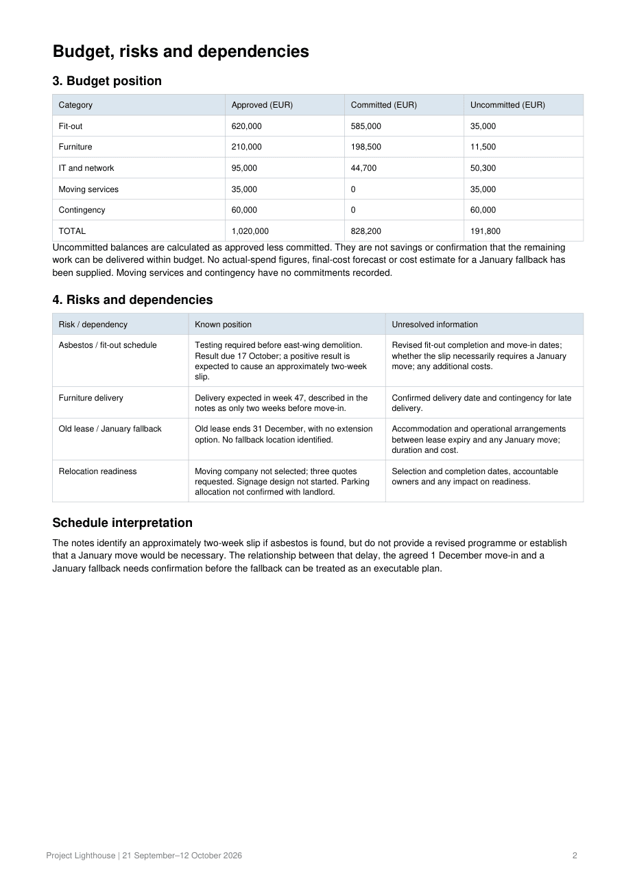 Second page with budget tables